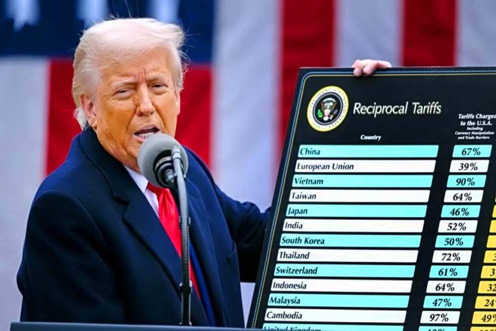 ১৫ শতাংশ কমিয়ে বাংলাদেশের ওপর যুক্তরাষ্ট্রের শুল্ক ২০ শতাংশ